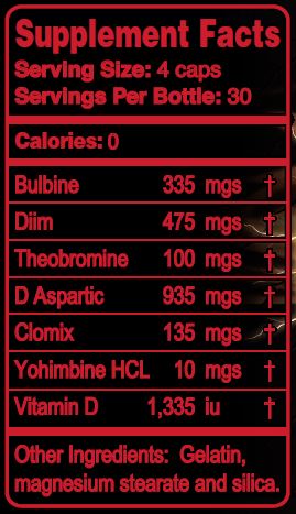 Dragon Test™ Testosterone Amplifier